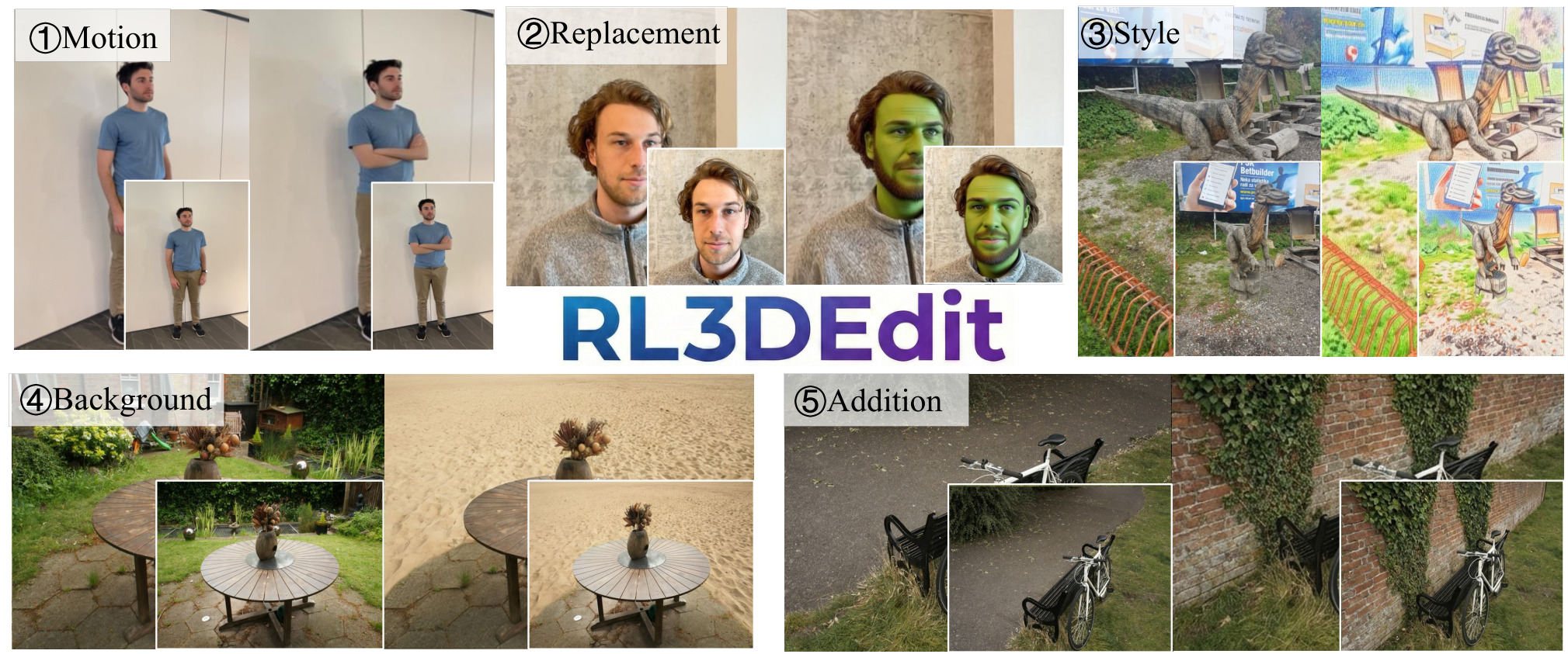 RL3DEdit teaser figure showing diverse 3D editing results