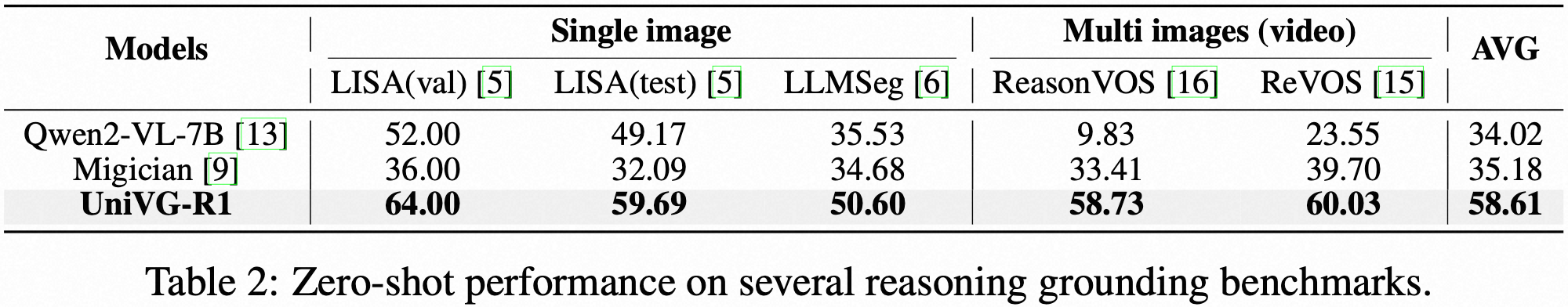 Interpolate start reference image.